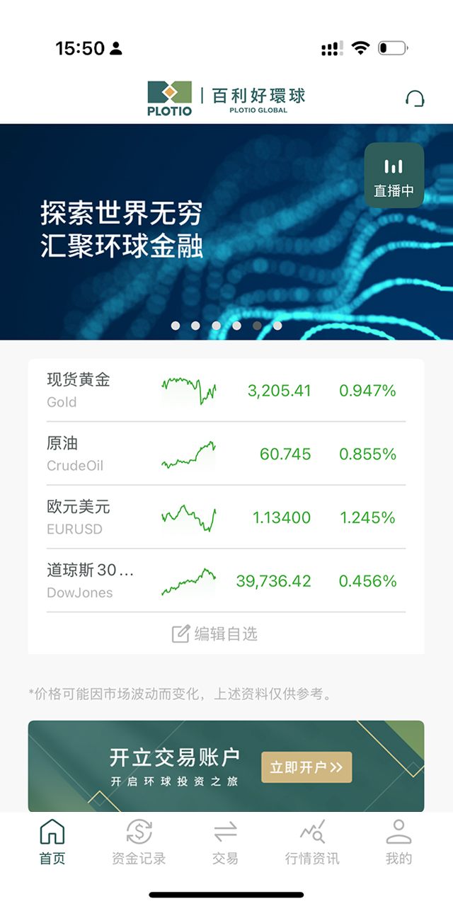 百利好APP行情页
